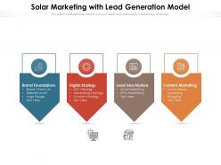 Solar marketing with lead generation model