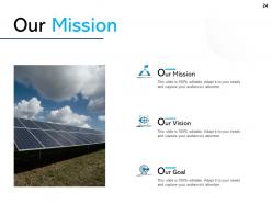 Solar Panel Installation Proposal Powerpoint Presentation Slides
