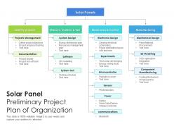Solar panel preliminary project plan of organization