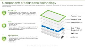 Solar Power IT Components Of Solar Panel Technology Ppt Powerpoint Presentation Gallery