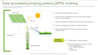 Solar Power IT Solar Powered Pumping Systems Spps Working Ppt Powerpoint Presentation Ideas