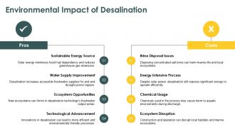 Solar Powered Water Desalination PPT Graphics ACP Multipurpose Researched