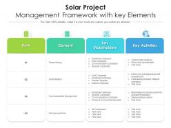 Solar project management framework with key elements