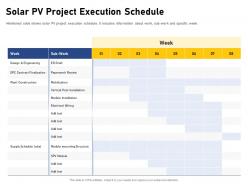 Solar pv project execution schedule plant construction ppt powerpoint presentation summary gridlines