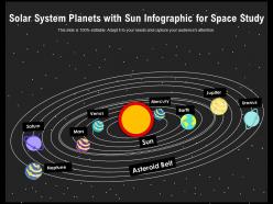 Solar System Planets With Sun Infographic For Space Study