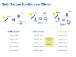 Solar System Solutions We Offered Ppt Powerpoint Presentation Information