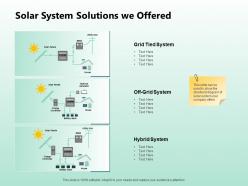 Solar System Solutions We Offered Ppt Powerpoint Presentation Show