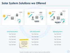 Solar System Solutions We Offered Ppt Powerpoint Presentation Slides Professional
