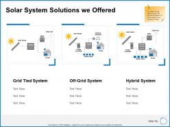 Solar System Solutions We Offered System Ppt Powerpoint Slides