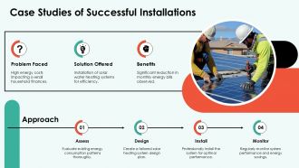 Solar Water Heating System Ppt PPT Summary ACP Informative Professionally