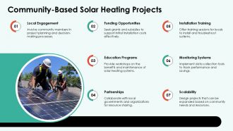 Solar Water Heating System Ppt PPT Summary ACP Adaptable Professionally