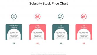Solarcity Stock Price Chart In Powerpoint And Google Slides Cpb