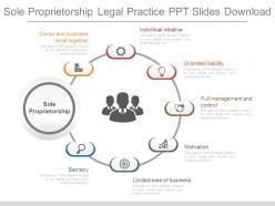 Sole proprietorship legal practice ppt slides download