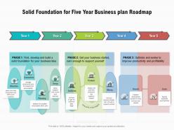 Solid foundation for five year business plan roadmap