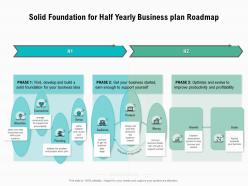 Solid foundation for half yearly business plan roadmap