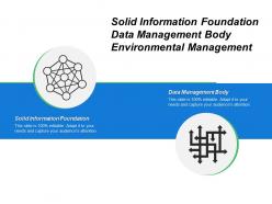 Solid Information Foundation Data Management Body Environmental Management