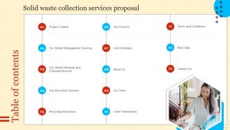 Solid Waste Collection Services Proposal Powerpoint Presentation Slides Designed Impactful