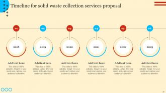 Solid Waste Collection Services Proposal Powerpoint Presentation Slides Image Downloadable