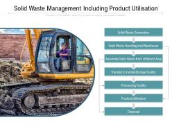 Solid Waste Management Including Product Utilisation