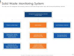 Solid waste monitoring system municipal solid waste management ppt diagrams