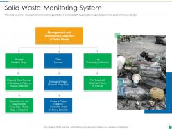 Solid waste monitoring system waste disposal and recycling management ppt powerpoint presentation clipart