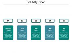 Solubility chart ppt powerpoint presentation layouts outfit cpb