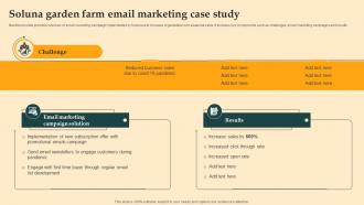 Soluna Garden Farm Email Marketing Digital Email Plan Adoption For Brand Promotion