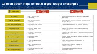Solution Action Steps To Tackle Digital Ledger Challenges