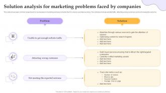Solution Analysis For Marketing Problems Faced By Companies