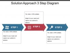 Solution Approach 3 Step Diagram Ppt Examples Slides