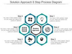 Solution approach 6 step process diagram ppt infographics