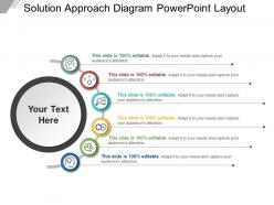 Solution approach diagram powerpoint layout