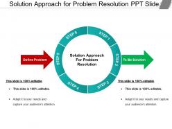 Solution approach for problem resolution ppt slide