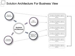 Solution architecture for business view presentation outline