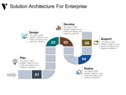 Solution architecture for enterprise presentation pictures