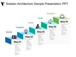 Solution architecture sample presentation ppt