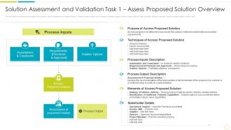 Solution assessment and validation task 1 overview solution assessment and validation to evaluate