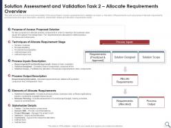 Solution assessment and validation task 2 solution assessment criteria analysis and risk severity matrix