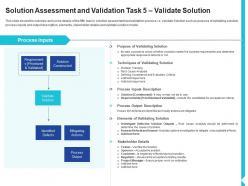 Solution assessment and validation task 5 validate solution assessment and validation