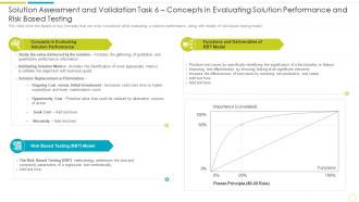 Solution assessment and validation task 6 testing solution assessment and validation to evaluate