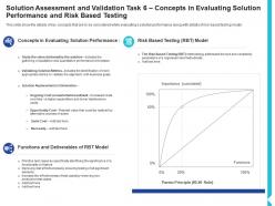 Solution Assessment And Validation Task Testing Solution Assessment And Validation