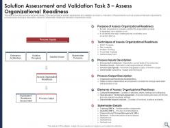 Solution assessment criteria analysis and risk severity matrix powerpoint presentation slides