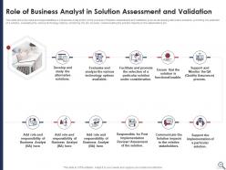 Solution assessment criteria analysis and risk severity matrix powerpoint presentation slides