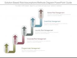 Solution based risk assumptions methods diagram powerpoint guide