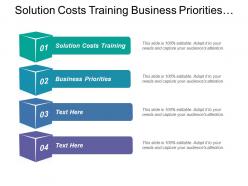Solution costs training business priorities improvement opportunities organizational capability