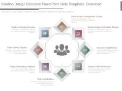 Solution design education powerpoint slide templates download