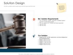 Solution design tender management ppt demonstration
