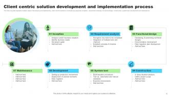 Solution Development Powerpoint Ppt Template Bundles Slides