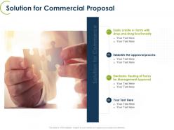 Solution for commercial proposal ppt powerpoint presentation layouts