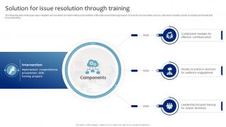 Solution For Issue Resolution Through Training Strategic Presentation Skills Enhancement DTE SS